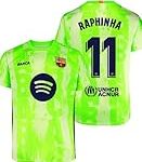 Análisis de la Tercera Equipación del Barça 2025: Diseño, Tecnología y Comparativa con Otras Equipaciones Análisis de la Tercera Equipación del Barça 2025: Diseño, Tecnología y Comparativa con Otras Equipaciones