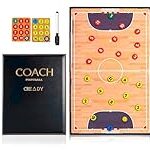 Análisis de las Mejores Pizarras para Fútbol Sala: ¿Cuál es la Ideal para tu Equipo? Análisis de las Mejores Pizarras para Fútbol Sala: ¿Cuál es la Ideal para tu Equipo?