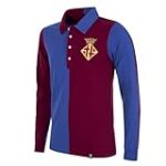 De 1899 a 1999: Análisis y Comparativa de las Camisetas Más Icónicas del FC Barcelona De 1899 a 1999: Análisis y Comparativa de las Camisetas Más Icónicas del FC Barcelona