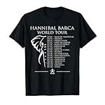 Análisis de las Camisetas Antiguas del Barça: Un Viaje a Través de la Historia del Fútbol y su Equipamiento